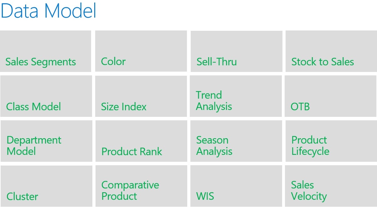 Sales Forecaster Pro Interface Example