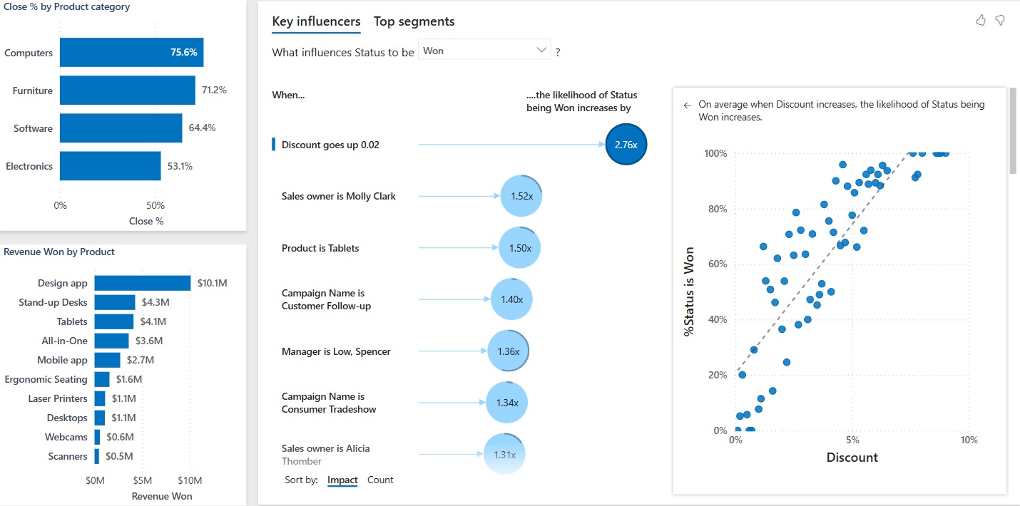Retail Forecasting Engine Interface Example