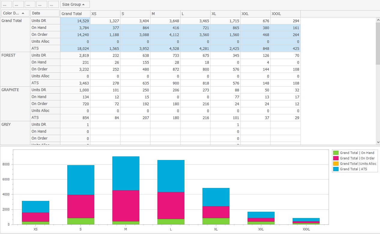 Sales Forecaster Pro Interface Example